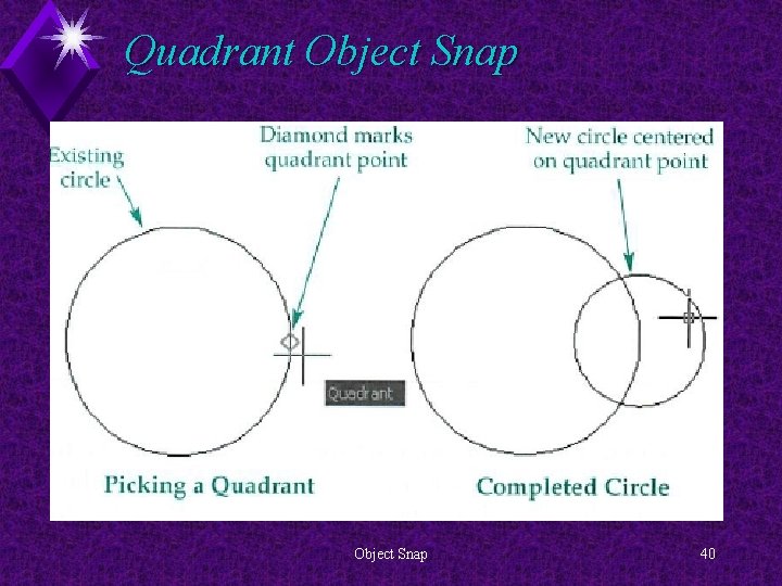 Quadrant Object Snap 40 