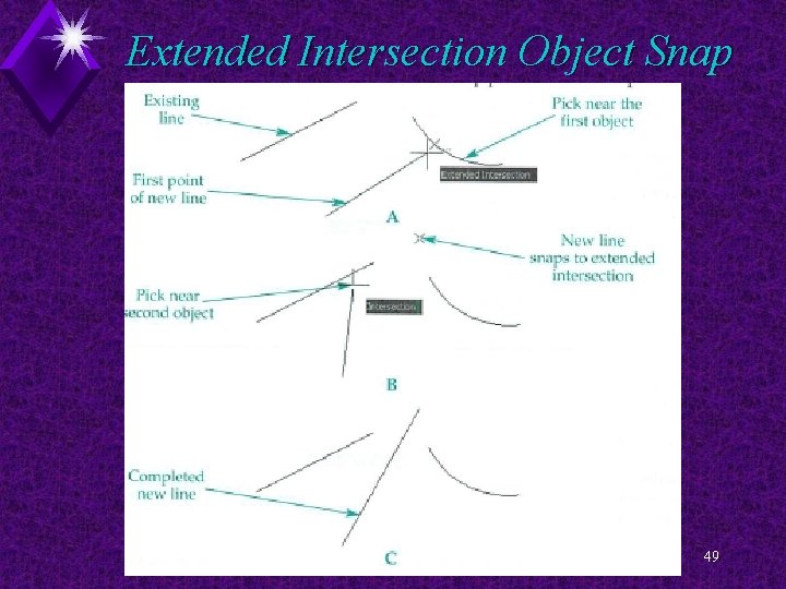 Extended Intersection Object Snap 49 