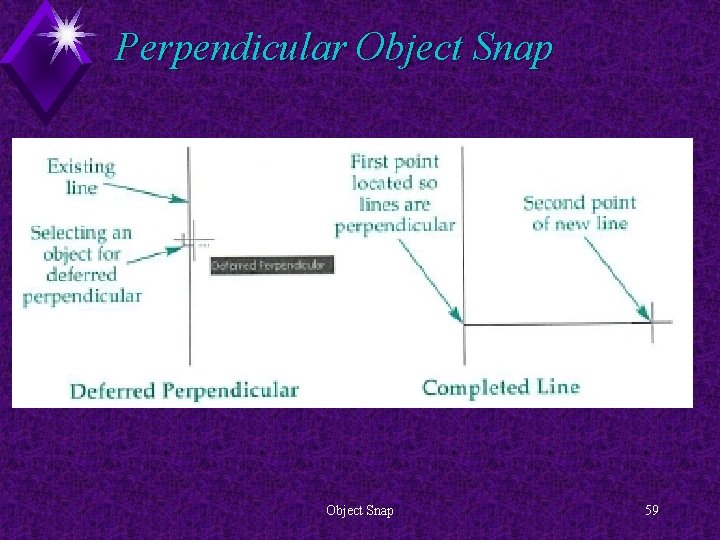 Perpendicular Object Snap 59 