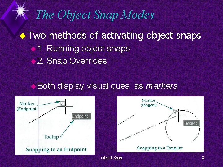The Object Snap Modes u Two methods of activating object snaps u 1. Running