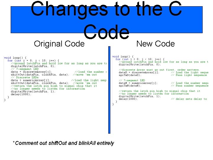 Changes to the C Code Original Code New Code *Comment out shift. Out and