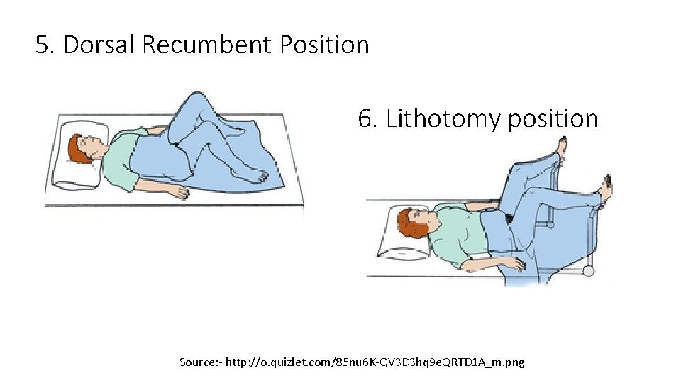 5. Dorsal Recumbent Position 6. Lithotomy position Source: - http: //o. quizlet. com/85 nu