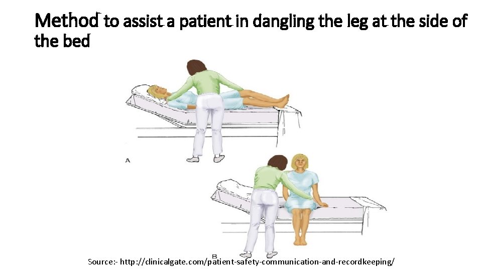 Method to assist a patient in dangling the leg at the side of the