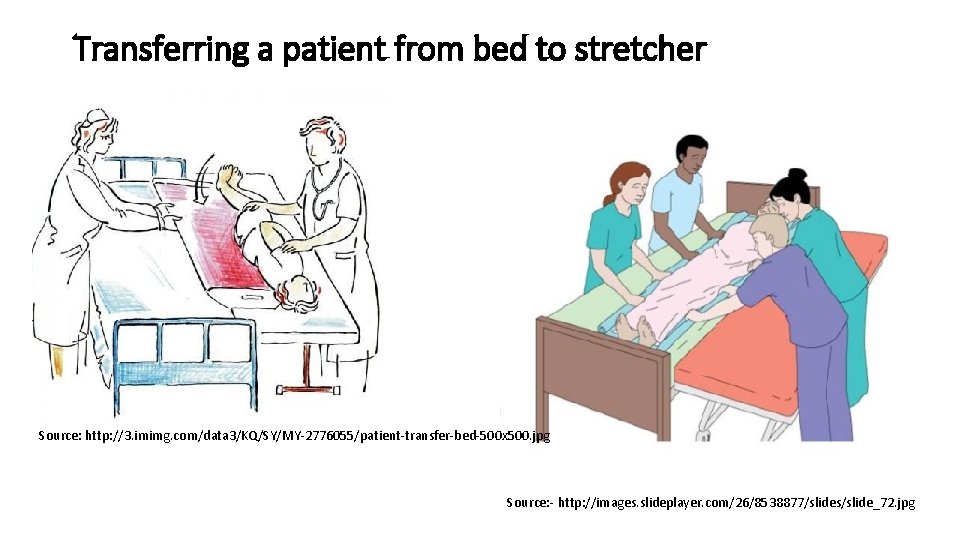 Transferring a patient from bed to stretcher Source: http: //3. imimg. com/data 3/KQ/SY/MY-2776055/patient-transfer-bed-500 x
