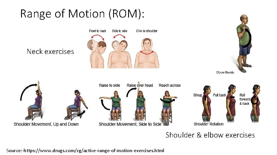 Range of Motion (ROM): Neck exercises Shoulder & elbow exercises Source: -https: //www. drugs.