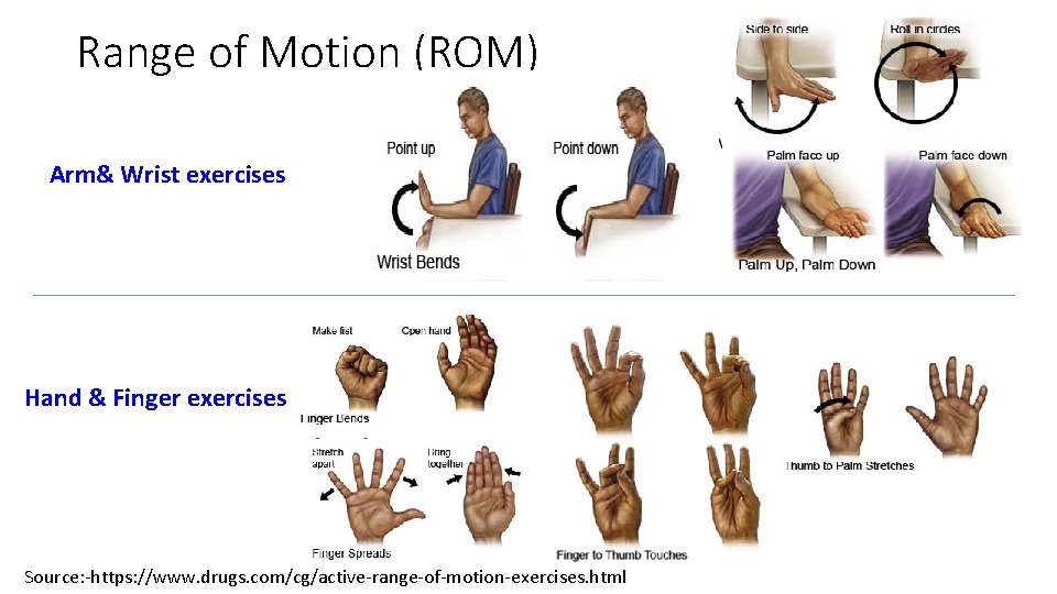 Range of Motion (ROM) Arm& Wrist exercises Hand & Finger exercises Source: -https: //www.