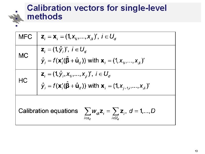 Calibration vectors for single-level methods 13 