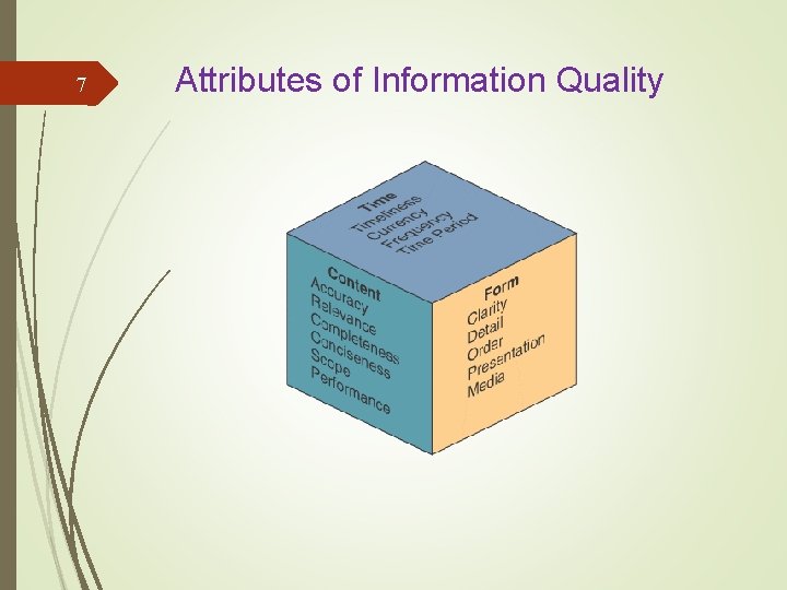 7 Attributes of Information Quality 7 Attributes of Information Quality