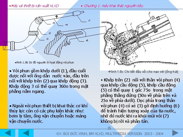 • Máy và thiết bị sản xuất VLXD • 5 • Chương 1: