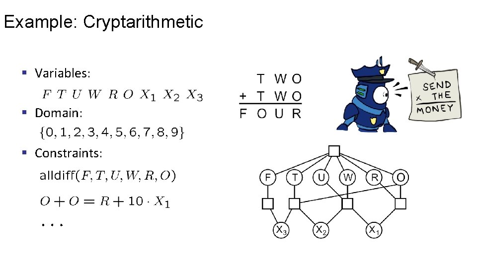 Example: Cryptarithmetic § Variables: § Domain: § Constraints: 