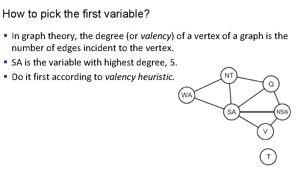 How to pick the first variable? § In graph theory, the degree (or valency)