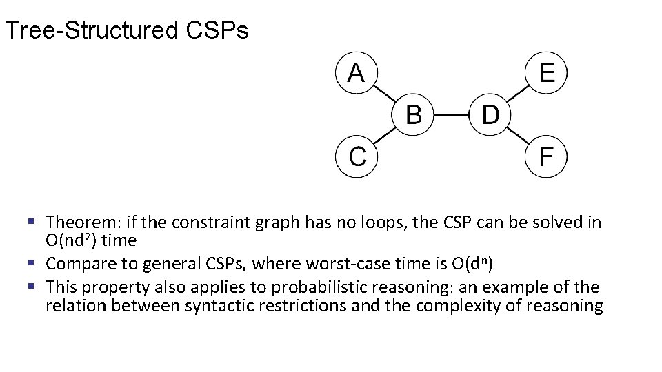 Tree-Structured CSPs § Theorem: if the constraint graph has no loops, the CSP can