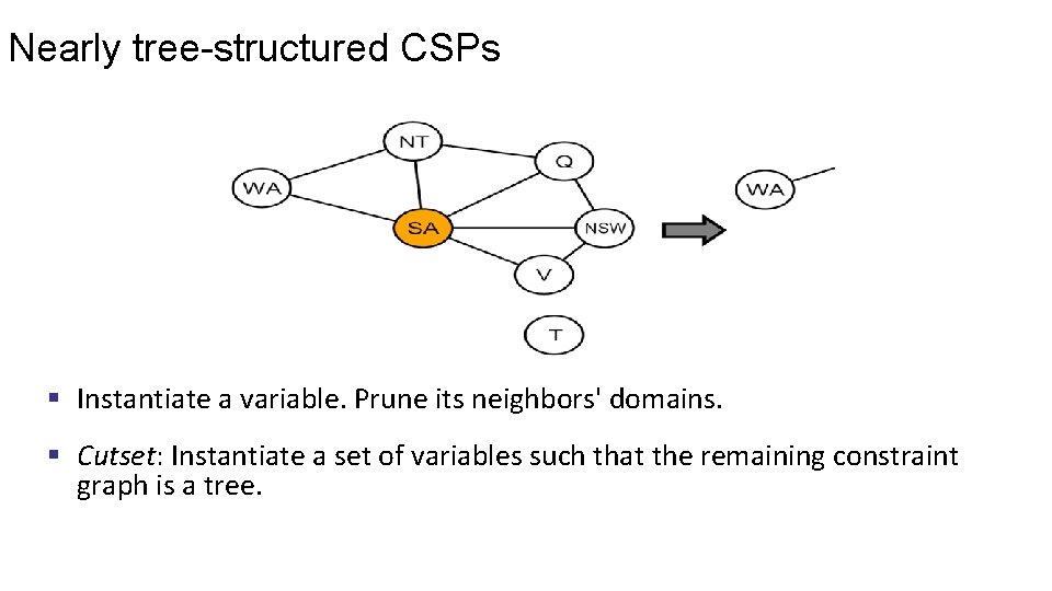 Nearly tree-structured CSPs § Instantiate a variable. Prune its neighbors' domains. § Cutset: Instantiate