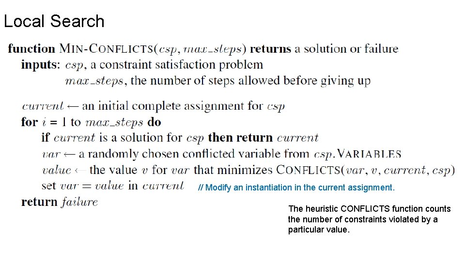 Local Search // Modify an instantiation in the current assignment. The heuristic CONFLICTS function