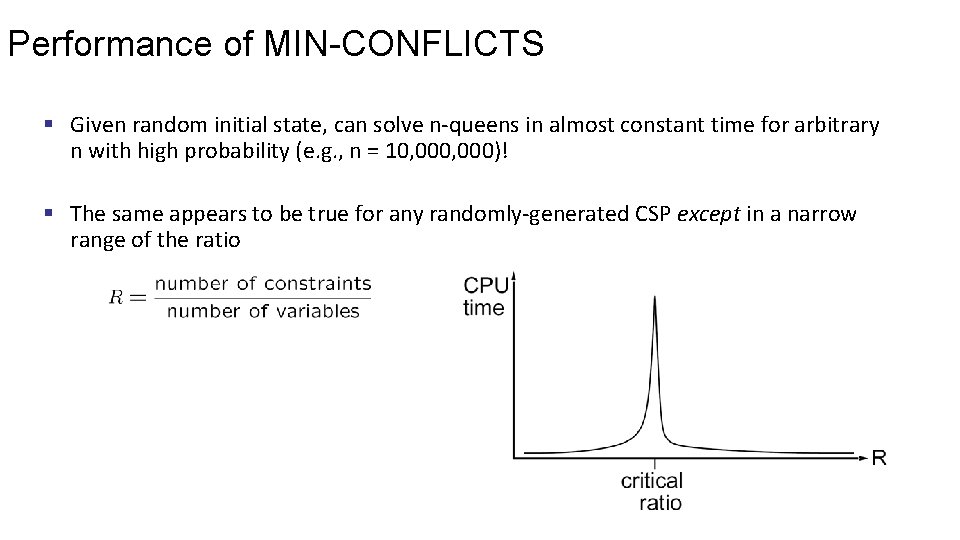 Performance of MIN-CONFLICTS § Given random initial state, can solve n-queens in almost constant