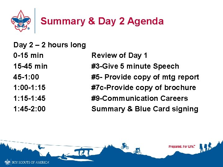 Summary & Day 2 Agenda Day 2 – 2 hours long 0 -15 min