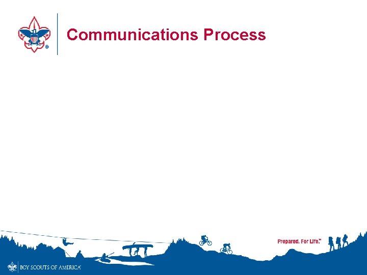 Communications Process 