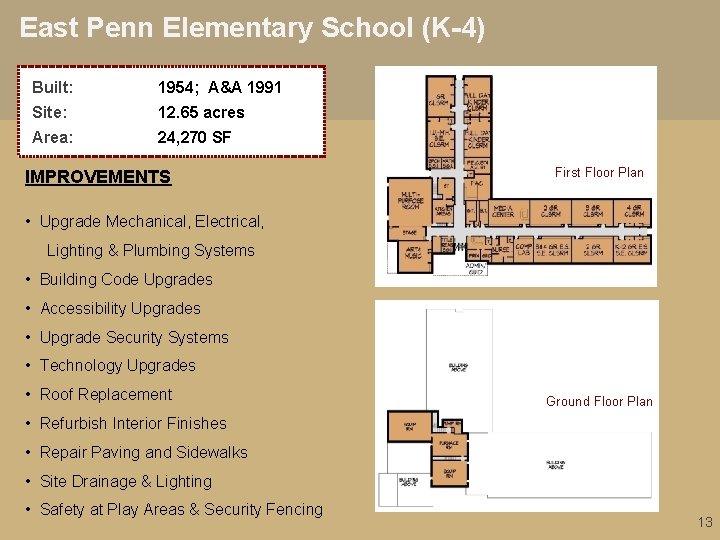 East Penn Elementary School (K-4) Built: 1954; A&A 1991 Site: 12. 65 acres Area: