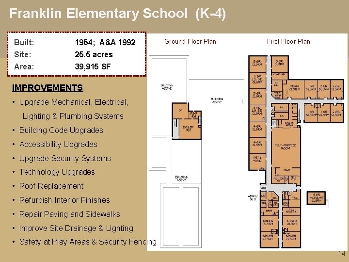 Franklin Elementary School (K-4) Built: 1954; A&A 1992 Site: 25. 5 acres Area: 39,