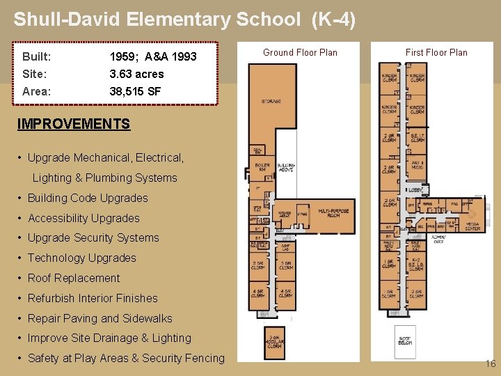 Shull-David Elementary School (K-4) Built: 1959; A&A 1993 Site: 3. 63 acres Area: 38,
