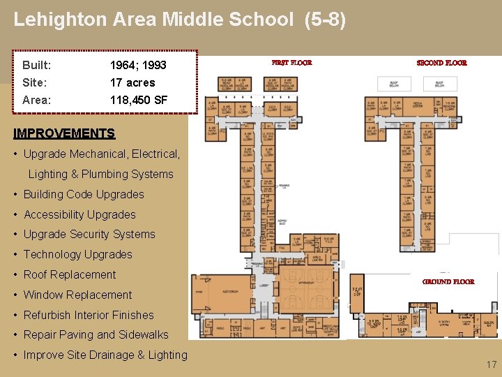 Lehighton Area Middle School (5 -8) Built: 1964; 1993 Site: 17 acres Area: 118,