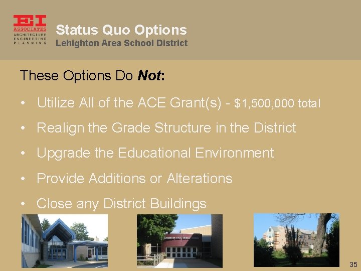 Status Quo Options Lehighton Area School District These Options Do Not: • Utilize All