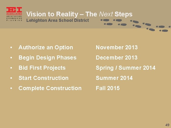 Vision to Reality – The Next Steps Lehighton Area School District • Authorize an