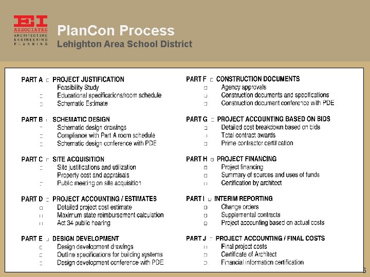 Plan. Con Process Lehighton Area School District 6 