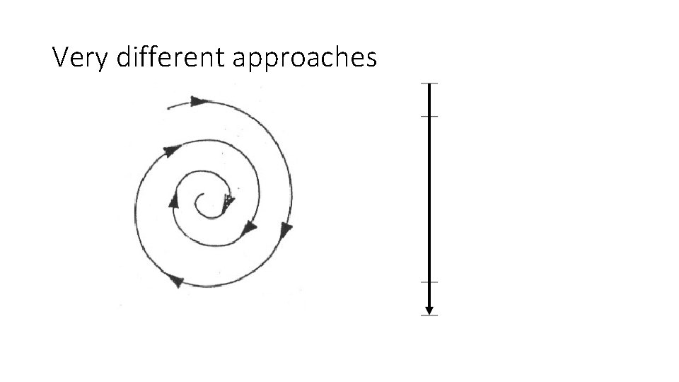 Very different approaches 