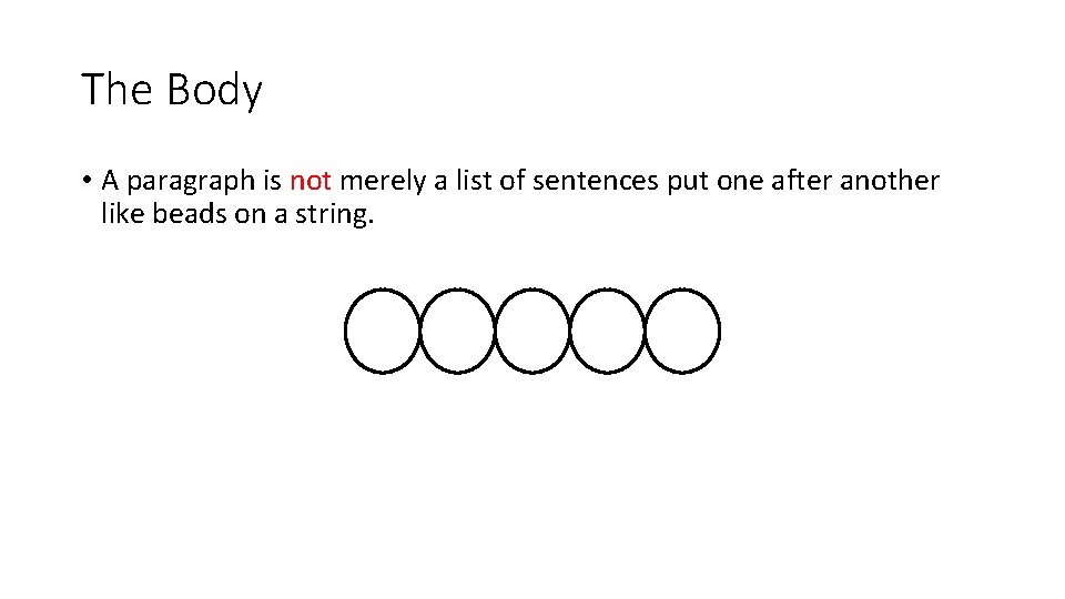 The Body • A paragraph is not merely a list of sentences put one