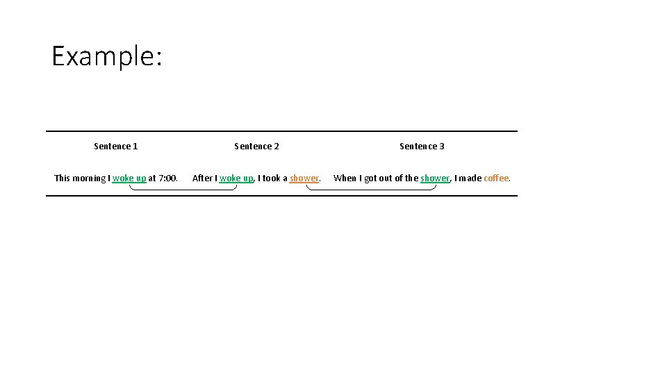 Example: Sentence 1 Sentence 2 Sentence 3 This morning I woke up at 7: