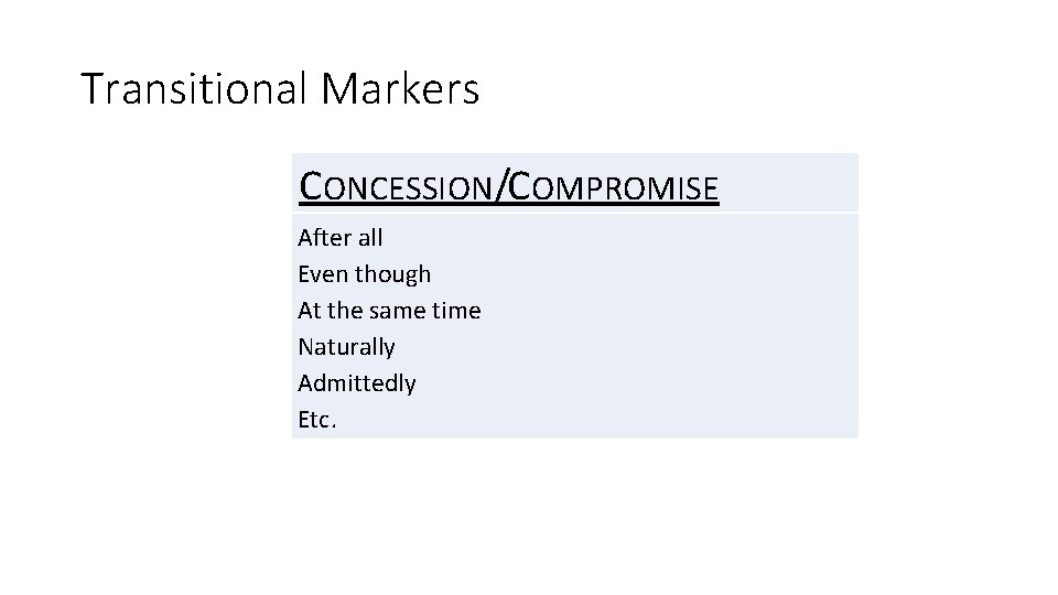 Transitional Markers CONCESSION/COMPROMISE After all Even though At the same time Naturally Admittedly Etc.