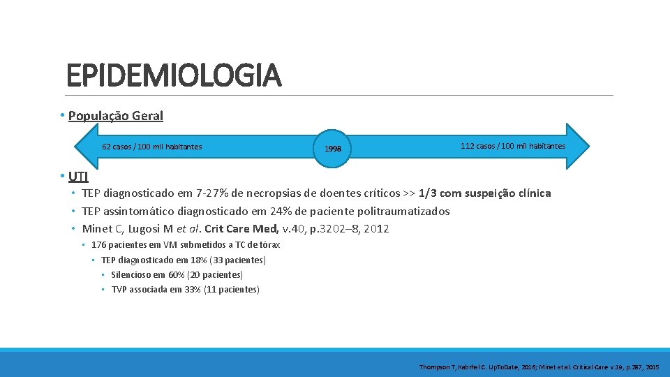 EPIDEMIOLOGIA • População Geral 62 casos / 100 mil habitantes 1998 112 casos /