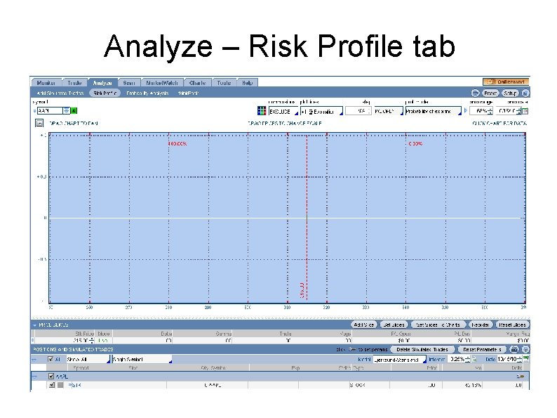 Analyze – Risk Profile tab 