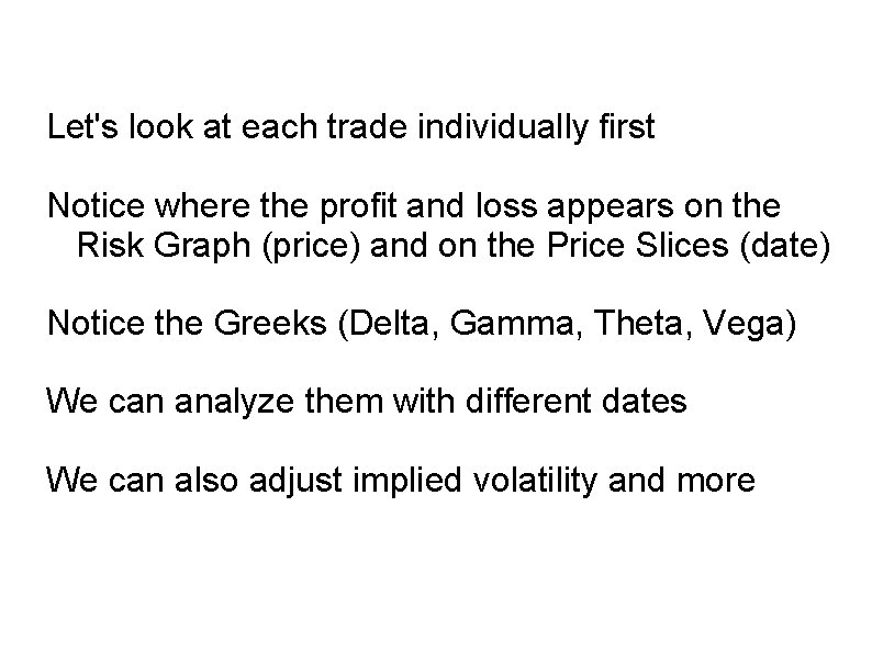 Let's look at each trade individually first Notice where the profit and loss appears