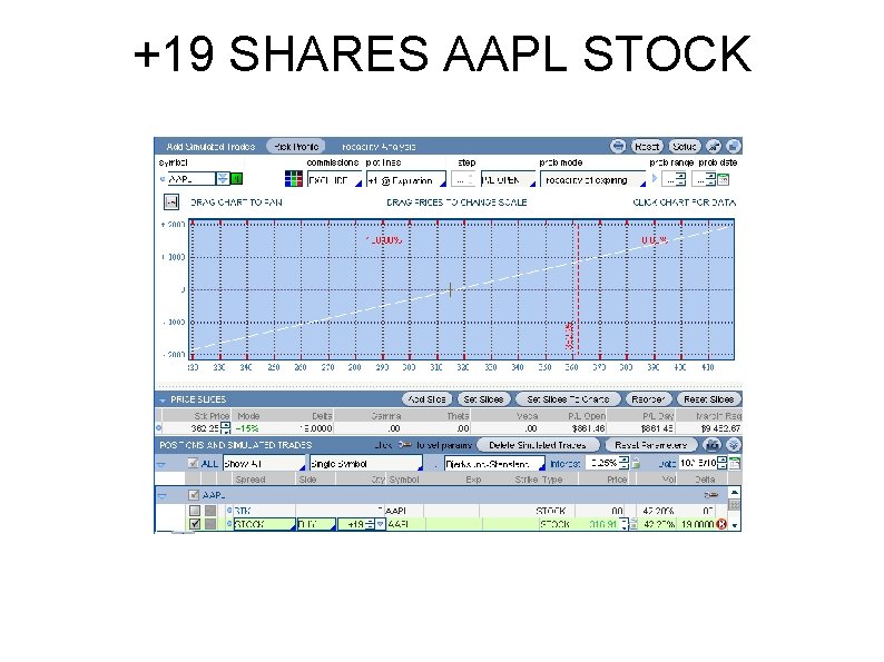 +19 SHARES AAPL STOCK 