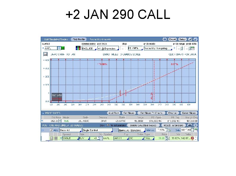 +2 JAN 290 CALL 