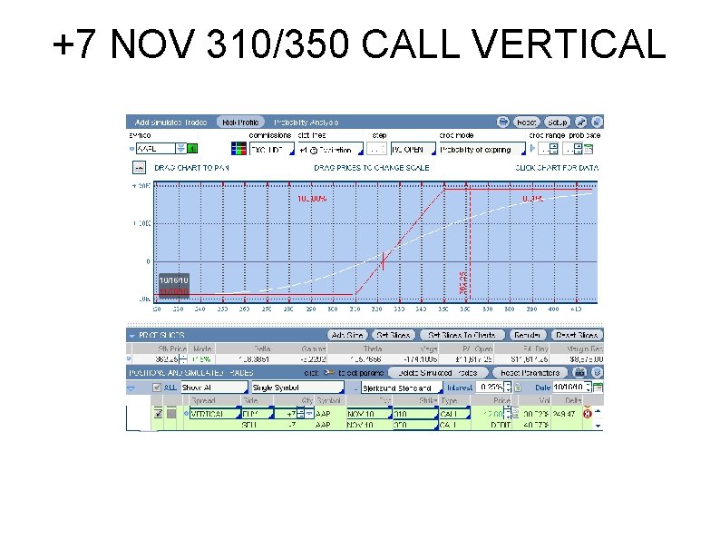 +7 NOV 310/350 CALL VERTICAL 