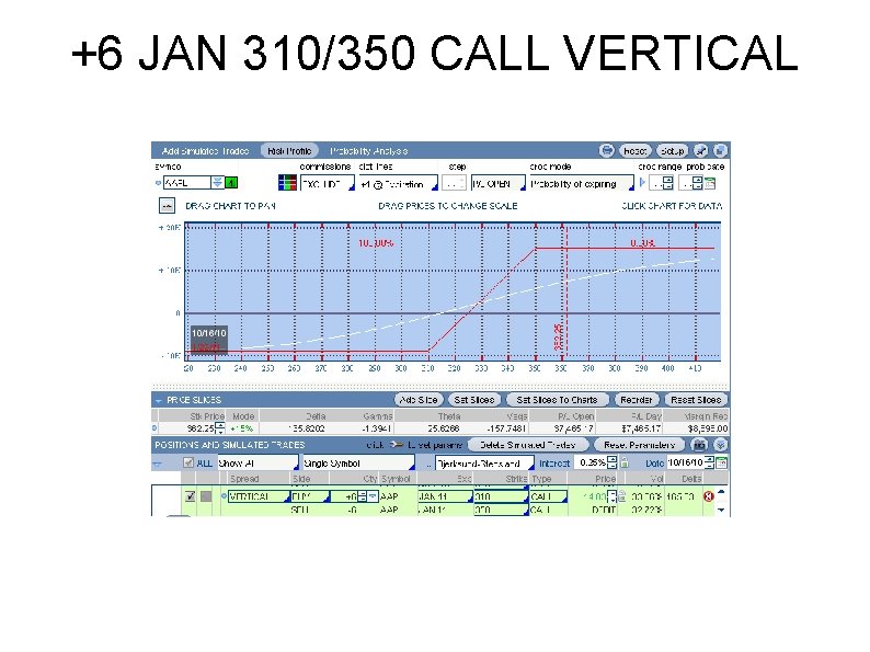 +6 JAN 310/350 CALL VERTICAL 