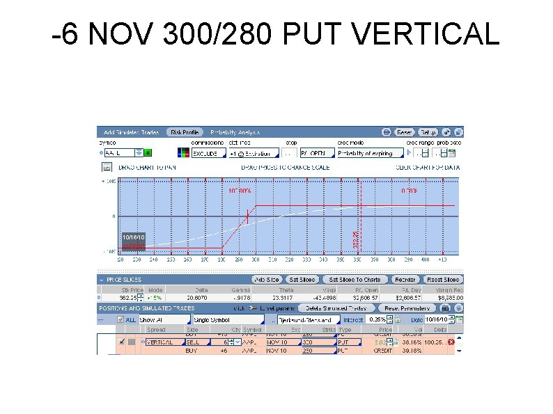 -6 NOV 300/280 PUT VERTICAL 