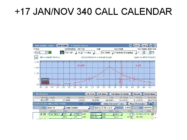 +17 JAN/NOV 340 CALL CALENDAR 