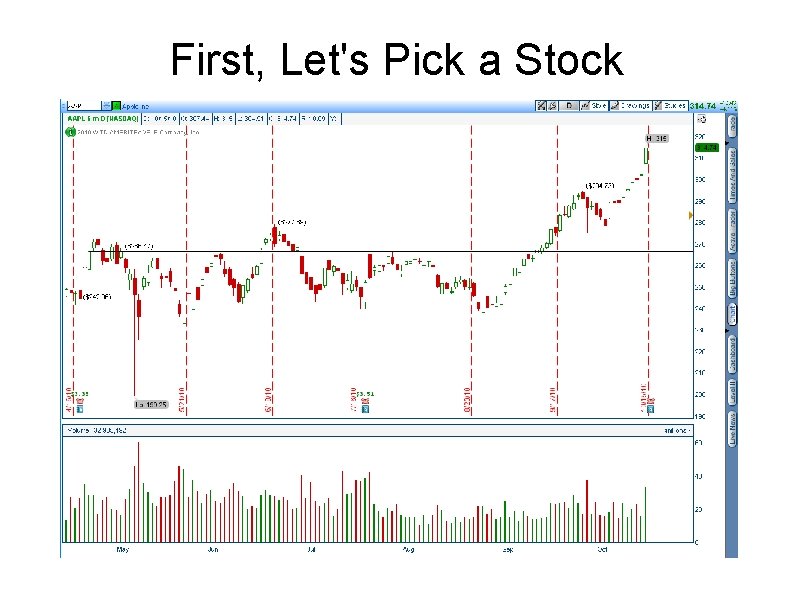 First, Let's Pick a Stock 
