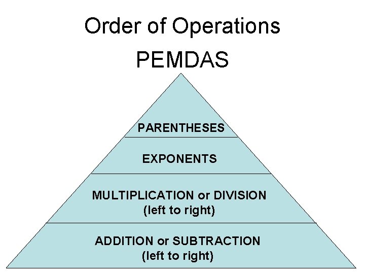 Order of Operations PEMDAS PARENTHESES EXPONENTS MULTIPLICATION or DIVISION (left to right) ADDITION or