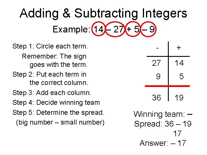 Adding & Subtracting Integers Example: 14 – 27 + 5 – 9 Step 1: