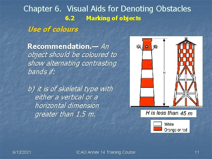 Chapter 6. Visual Aids for Denoting Obstacles 6. 2 Marking of objects Use of