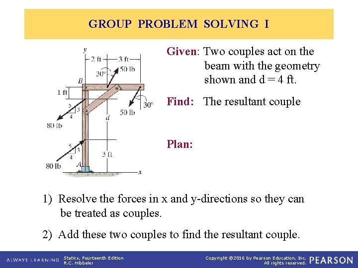 GROUP PROBLEM SOLVING I Given: Two couples act on the beam with the geometry