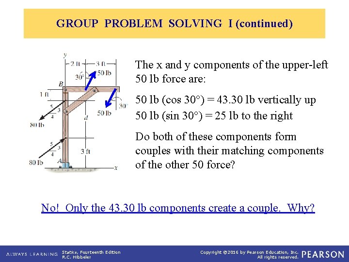 GROUP PROBLEM SOLVING I (continued) The x and y components of the upper-left 50