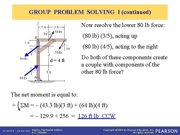 GROUP PROBLEM SOLVING I (continued) Now resolve the lower 80 lb force: (80 lb)