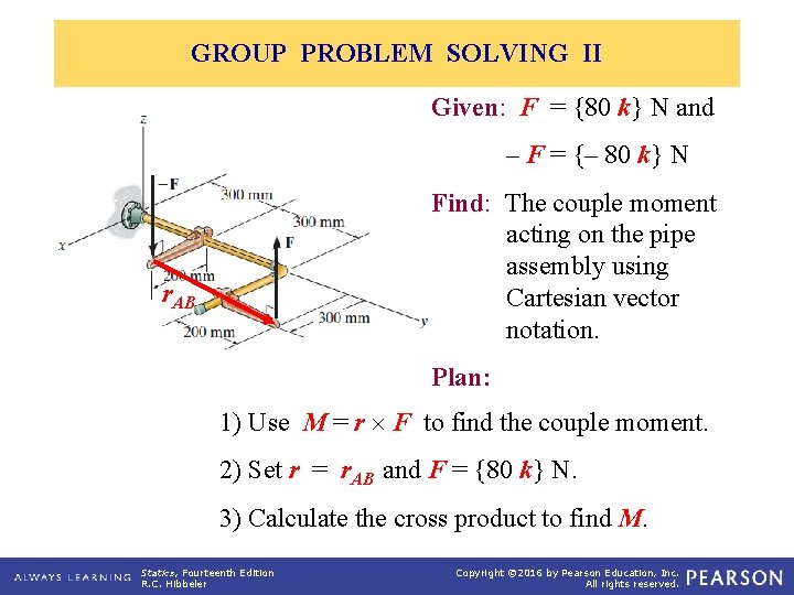 GROUP PROBLEM SOLVING II Given: F = {80 k} N and – F =