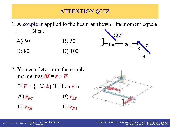ATTENTION QUIZ 1. A couple is applied to the beam as shown. Its moment